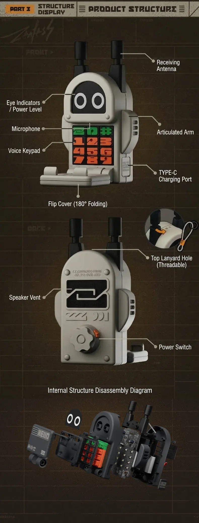 En-Nah Walkie-Talkie - Bangboo En Nah Walkie Talkie Bangboo Content 6