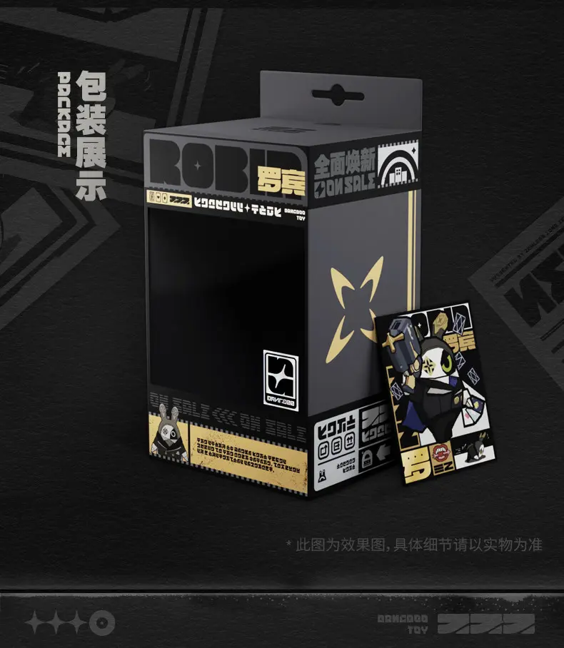 Zzz Robin Charm - Bangboo Series 6 Zzz Robin Charm - Bangboo Series Zzz Robin Charm Bangboo Series Content 4